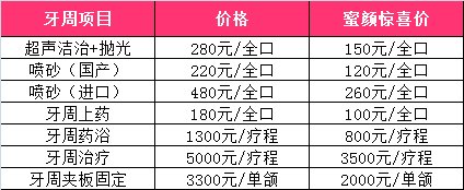 案例图片