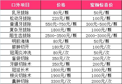 案例图片