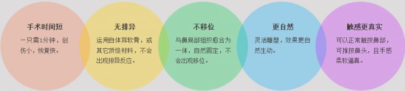 案例图片