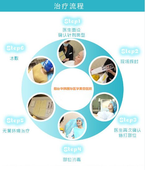 案例图片