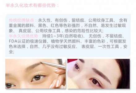 一眉定乾坤——2016转运嗨翻天