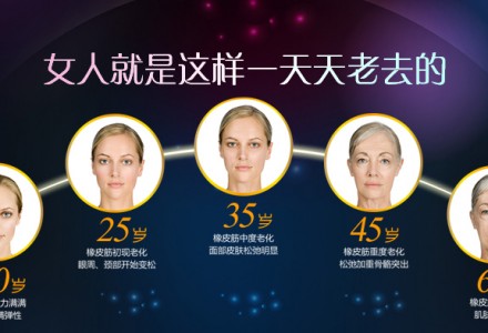 超声刀 补充你的胶原蛋白 让皮肤紧绷起来