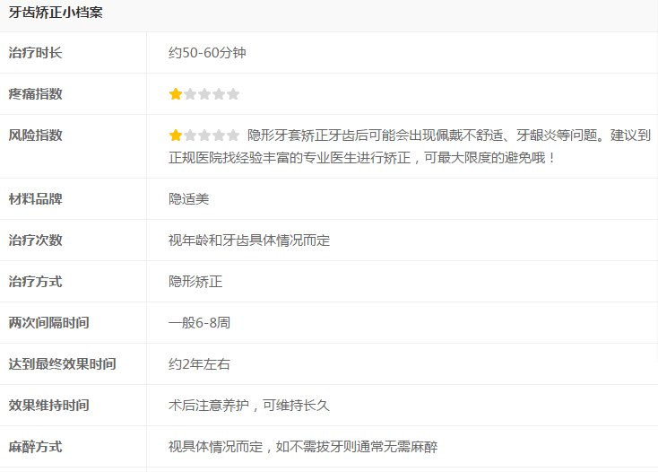 https://img.yiyiaimei.com/mnt/Editor/2017-07-17/596c238123692.jpg