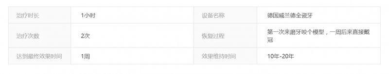 https://img.yiyiaimei.com/mnt/Editor/2017-07-17/596c58e5410f1.jpg
