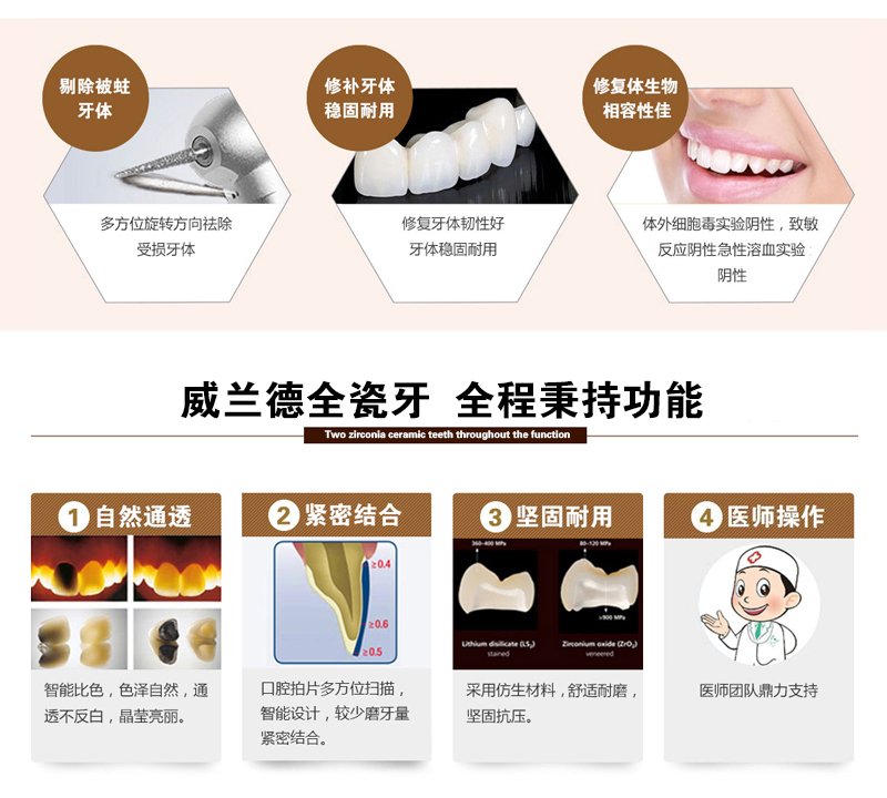 https://img.yiyiaimei.com/mnt/Editor/2017-07-17/596c58e721c69.jpg