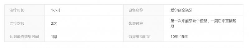 https://img.yiyiaimei.com/mnt/Editor/2017-07-17/596c6219b9f92.jpg