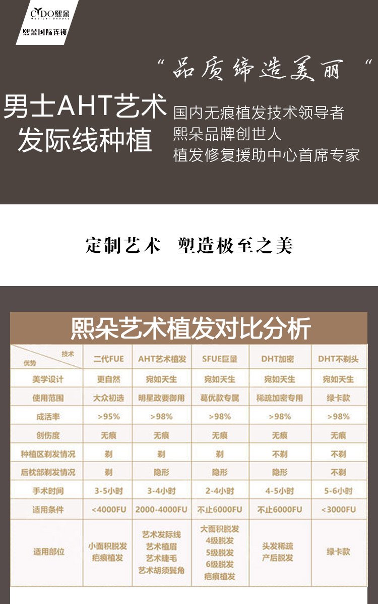 https://img.yiyiaimei.com/mnt/Editor/2019-01-29/5c5034e6a2c5c.jpg
