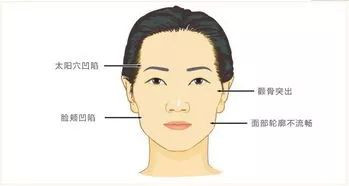 https://img.yiyiaimei.com/mnt/Editor/2020-11-14/5faf6080c5292.jpg