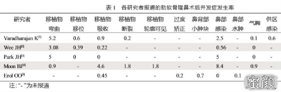 案例图片