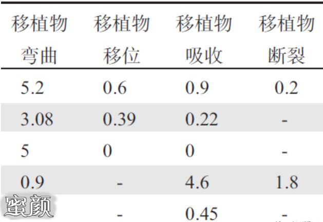 案例图片