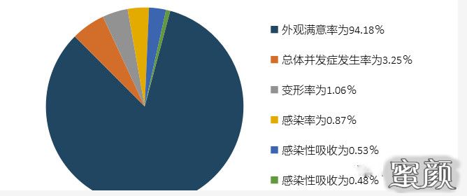 案例图片