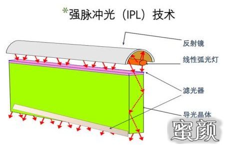 https://img.yiyiaimei.com/mnt/Editor/2020-11-22/5fba6722cb2e7.jpg