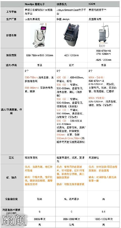 案例图片