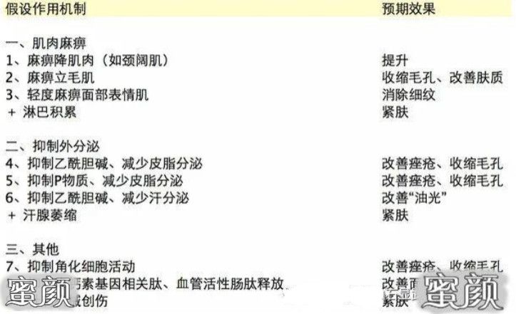 https://img.yiyiaimei.com/mnt/Editor/2021-01-29/6013821f25189.jpg