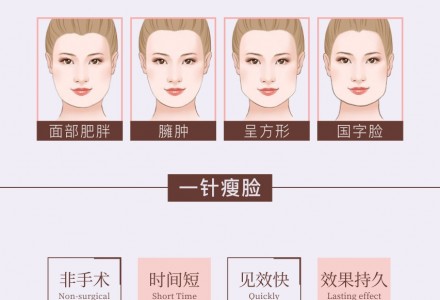 衡力/BOTOX肉毒素除皱/瘦脸