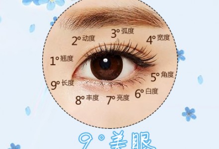 北京壹加壹眼综合-