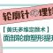 和颜医美日式匠心呵护，CFDA认证正品衡力肉毒素100单位 +黄氏强力线雕