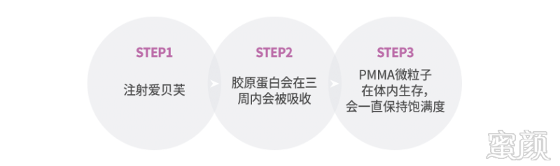 https://img.yiyiaimei.com/mnt/timg/170802/15001IS3-2.jpg
