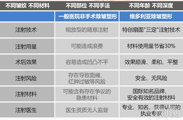 案例图片