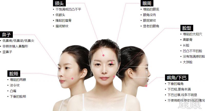 https://img.yiyiaimei.com/mnt/timg/170828/1611003102-5.jpg