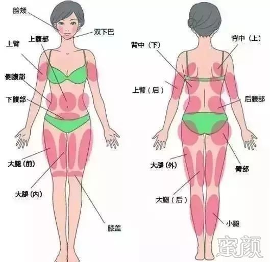 https://img.yiyiaimei.com/mnt/timg/200120/1221155F1-1.jpg 案例图片