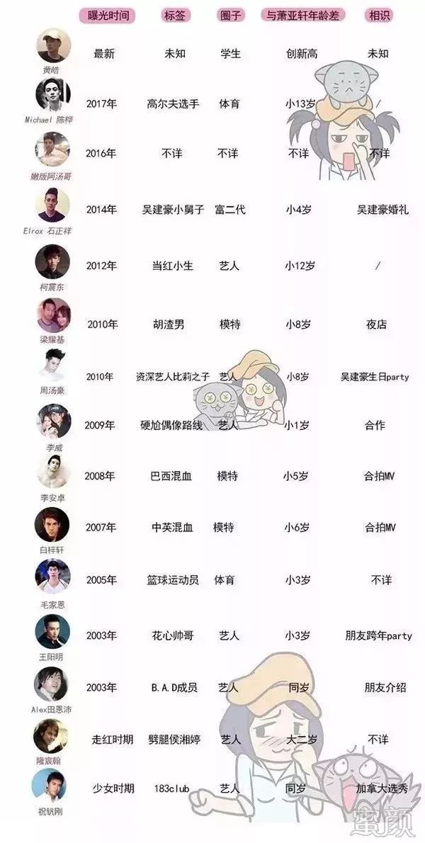 https://img.yiyiaimei.com/mnt/timg/200205/1406195346-0.jpg