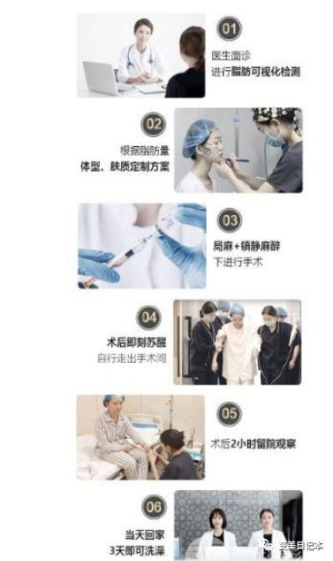 https://img.yiyiaimei.com/mnt/timg/200215/1410061455-7.jpg 案例图片
