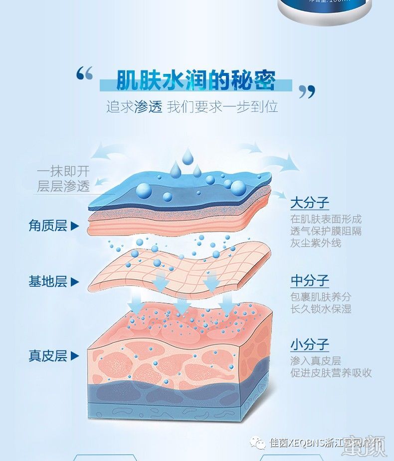 案例图片