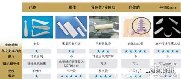 案例图片