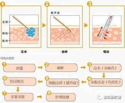 案例图片