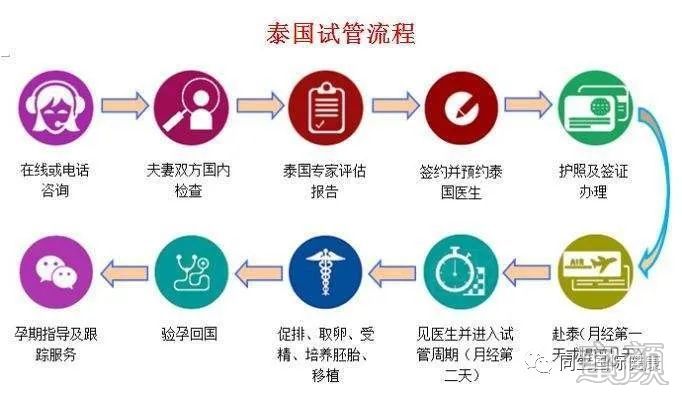 https://img.yiyiaimei.com/mnt/timg/200310/115J425G-3.jpg