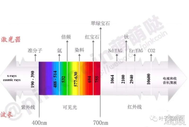 案例图片