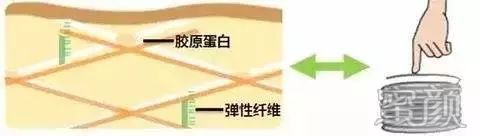 https://img.yiyiaimei.com/mnt/timg/200326/12411W415-1.jpg