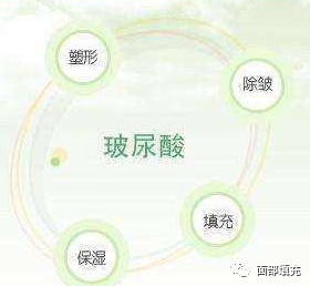 https://img.yiyiaimei.com/mnt/timg/200328/13322M934-1.jpg