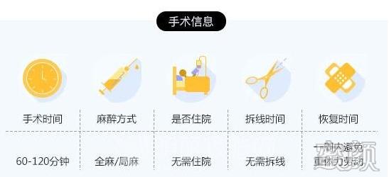 https://img.yiyiaimei.com/mnt/timg/200407/1Z2153Q1-6.jpg 案例图片