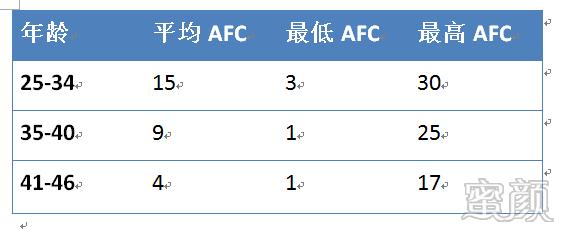 https://img.yiyiaimei.com/mnt/timg/200409/1356021431-1.jpg 案例图片