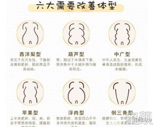 https://img.yiyiaimei.com/mnt/timg/200411/1U23S130-3.jpg 案例图片