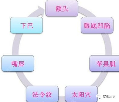 https://img.yiyiaimei.com/mnt/timg/200411/1U6216424-2.jpg