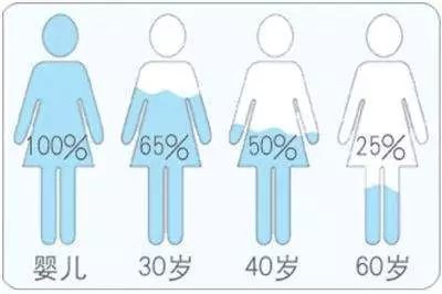https://img.yiyiaimei.com/mnt/timg/200420/14035W396-2.jpg 案例图片