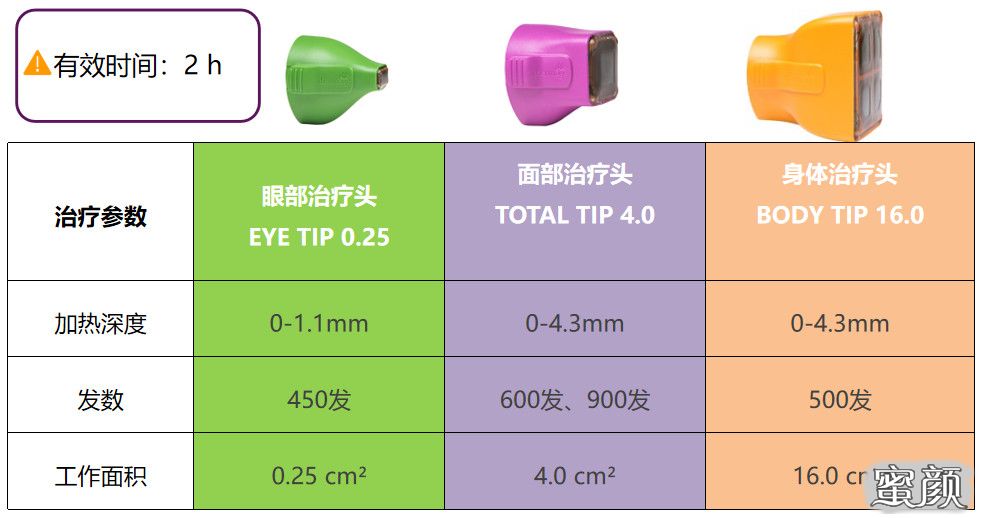 https://img.yiyiaimei.com/mnt/timg/200429/1412505500-2.jpg 案例图片