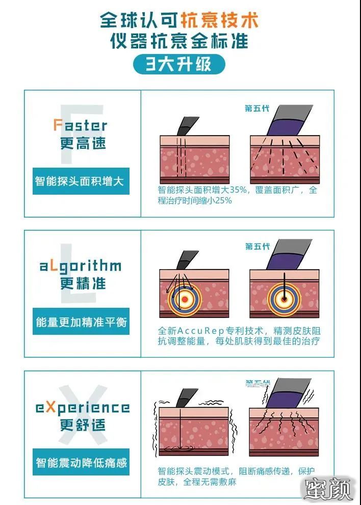 案例图片