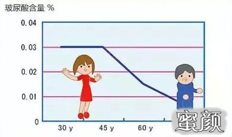 https://img.yiyiaimei.com/mnt/timg/200509/150AT5W-12.jpg 案例图片