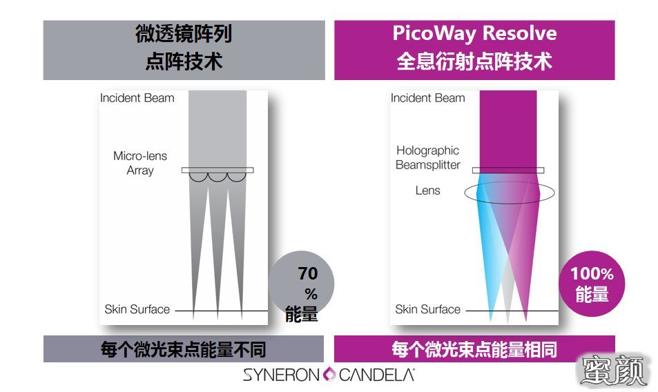 https://img.yiyiaimei.com/mnt/timg/200510/14130WF0-1.jpg