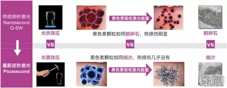 https://img.yiyiaimei.com/mnt/timg/200510/14131043G-6.jpg