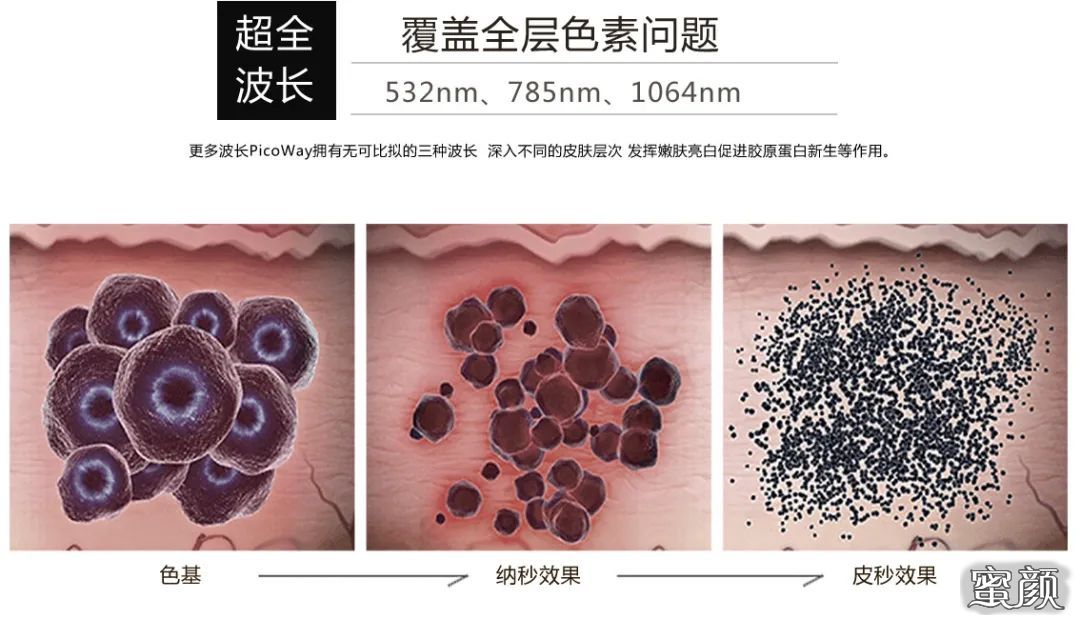 https://img.yiyiaimei.com/mnt/timg/200511/1516253493-3.jpg