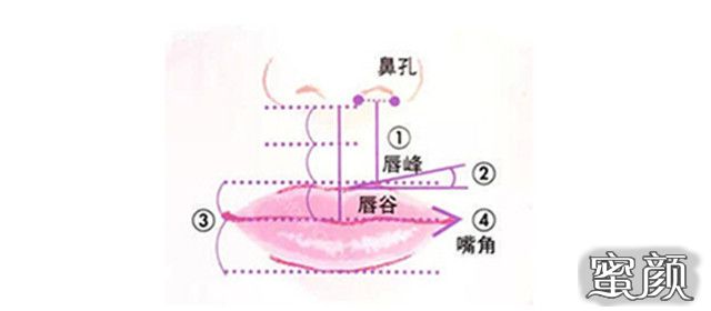 https://img.yiyiaimei.com/mnt/timg/200514/14302T1N-13.jpg 案例图片