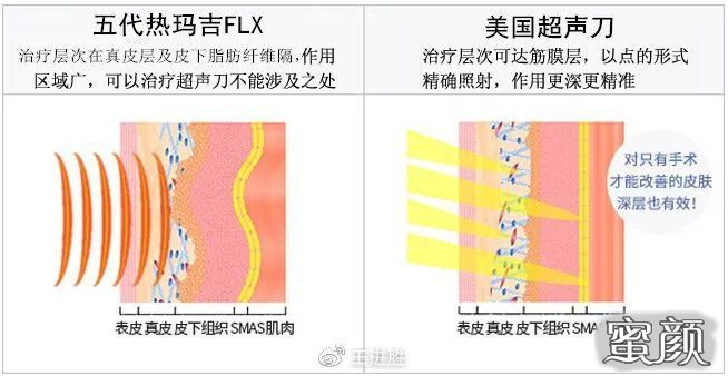 案例图片