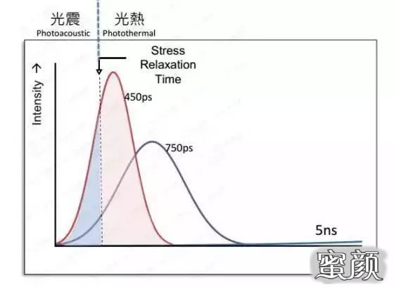 https://img.yiyiaimei.com/mnt/timg/200521/1524052595-6.jpg