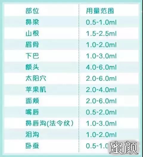 https://img.yiyiaimei.com/mnt/timg/200531/10440M463-1.jpg 案例图片