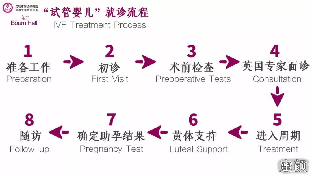 案例图片